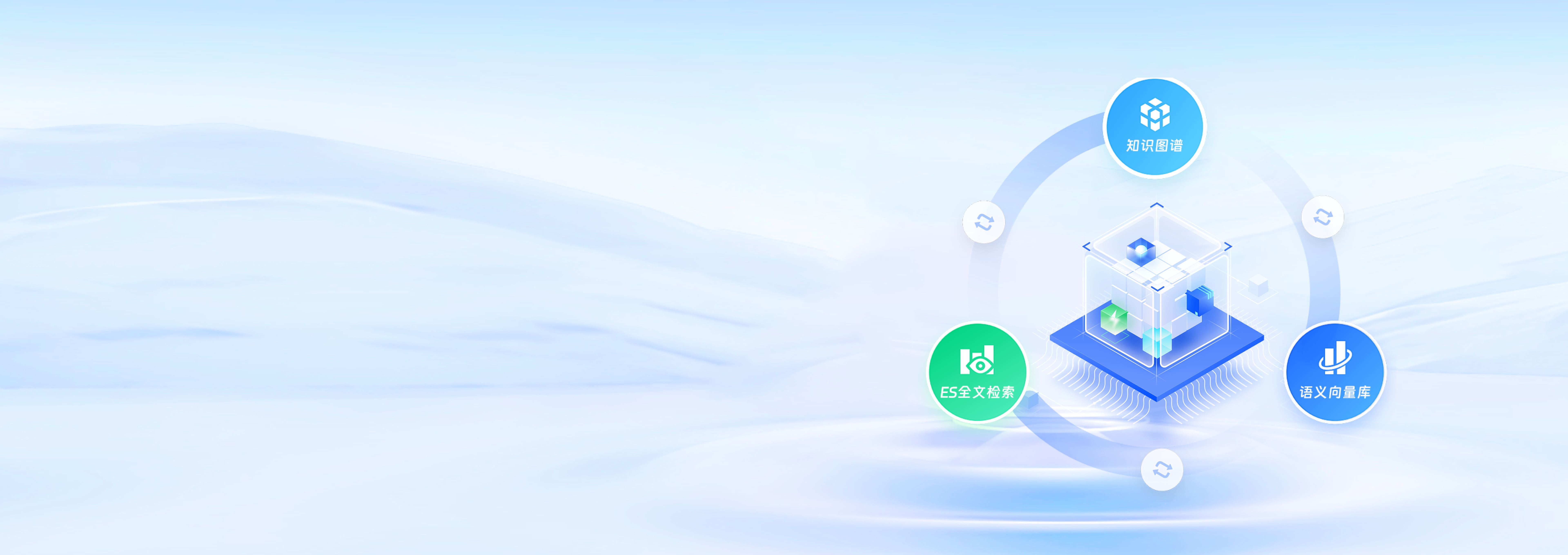 高效的企业知识数据管理