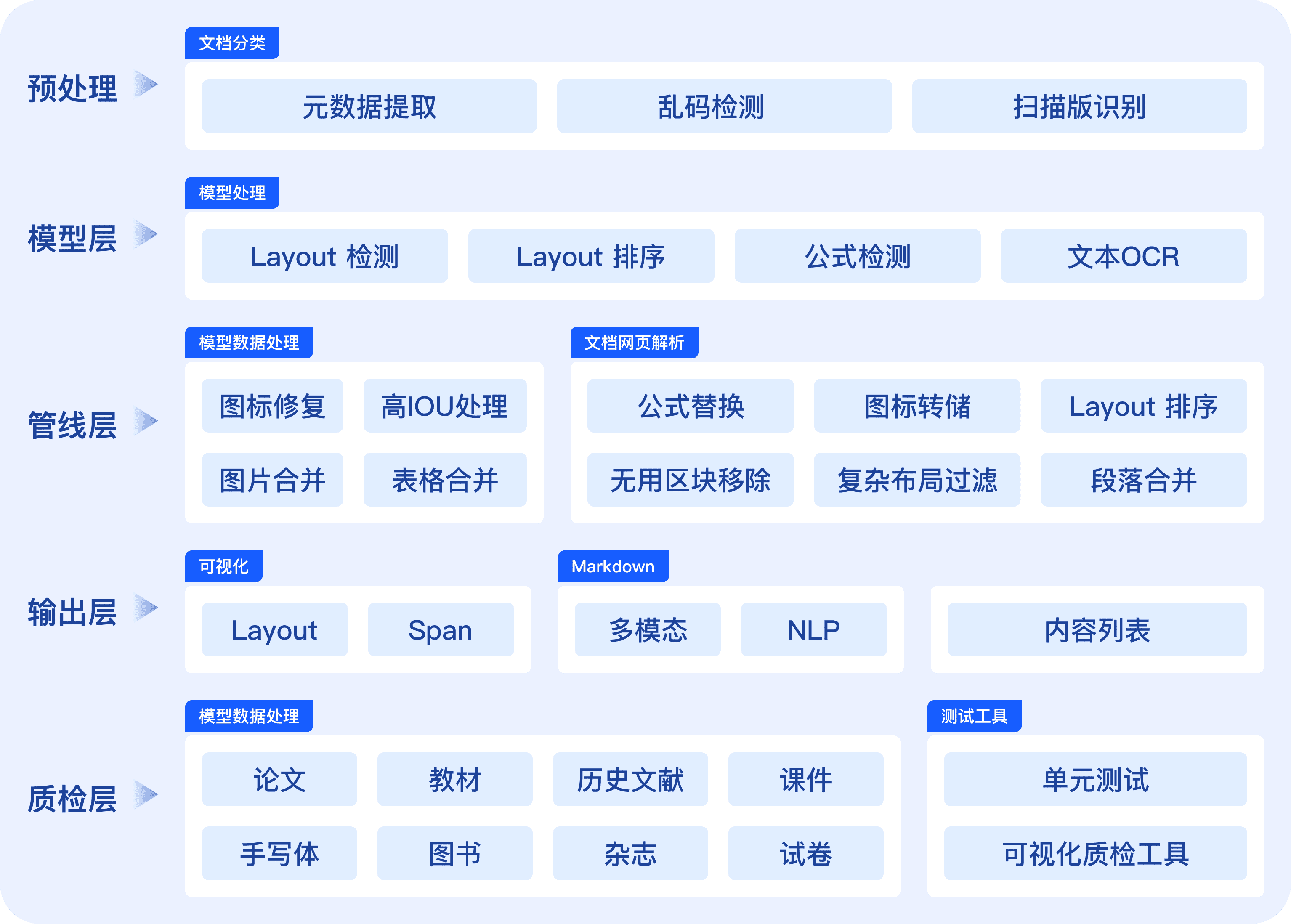 product-section2-img