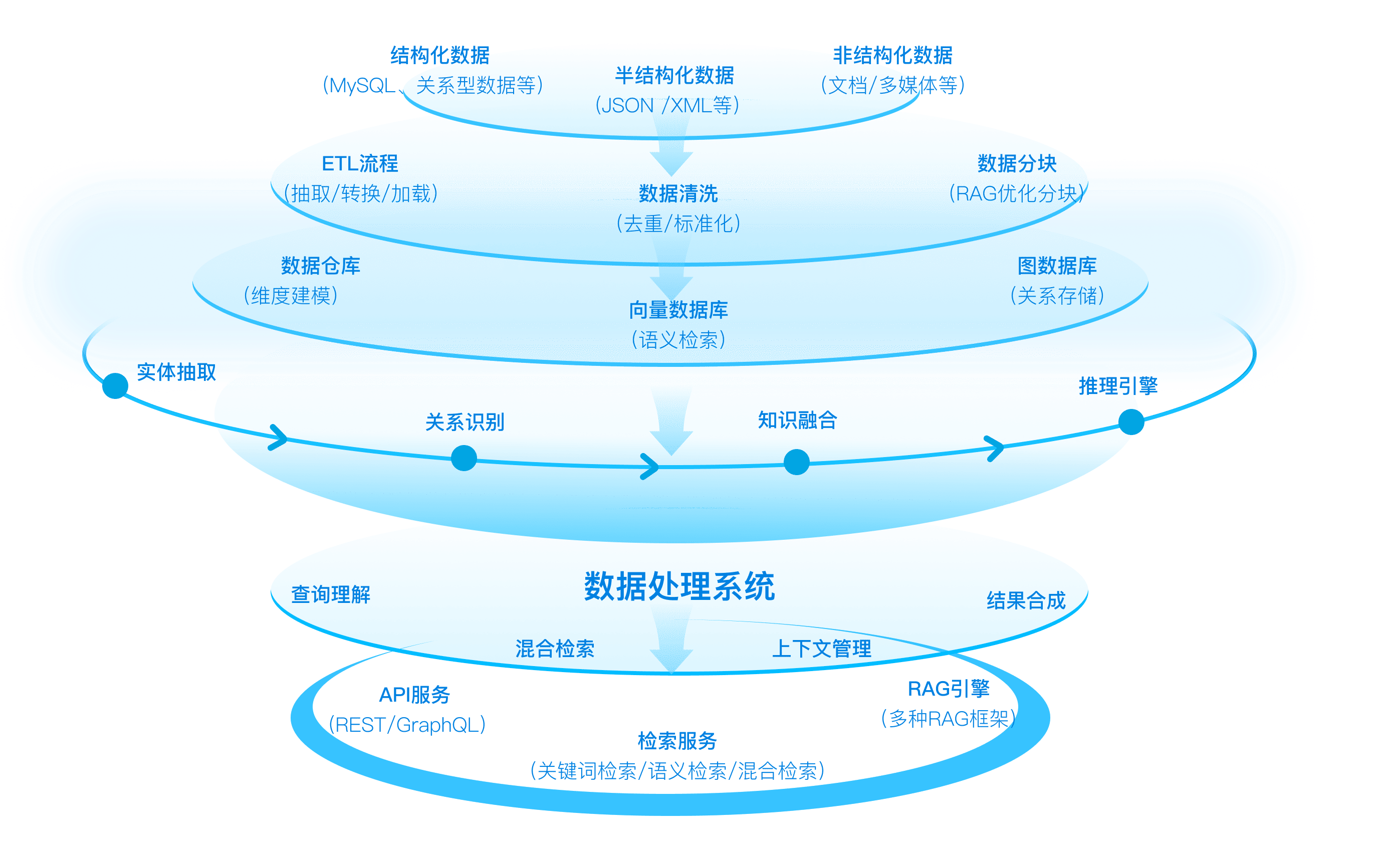 product-section2-img
